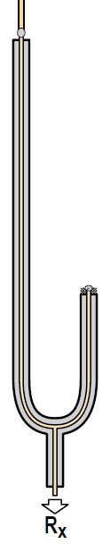 Externe antenne voor luchtvaartband