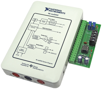 Optisch Theremin-orgel met myDAQ & LabVIEW