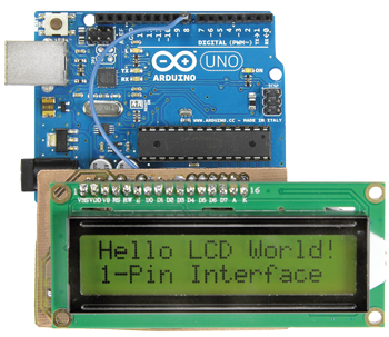 Eéndraads LCD-interface