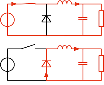 Bokkige Buck-converter