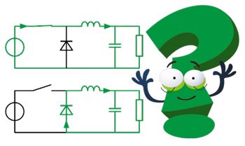 Bokkige Buck-converter getemd