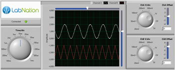 SmartScope en LabVIEW