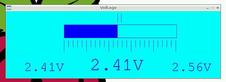 Raspberry-Pi-voltmeter