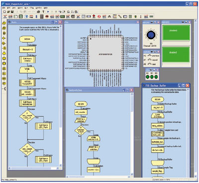 A caminho dos 32 bits