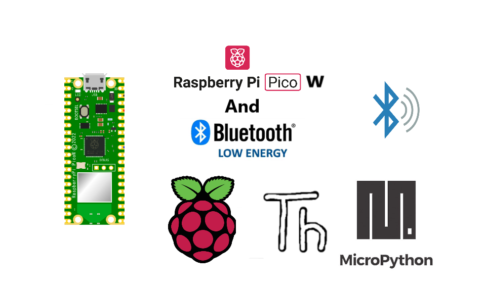 Raspberry clearance pi bluetooth